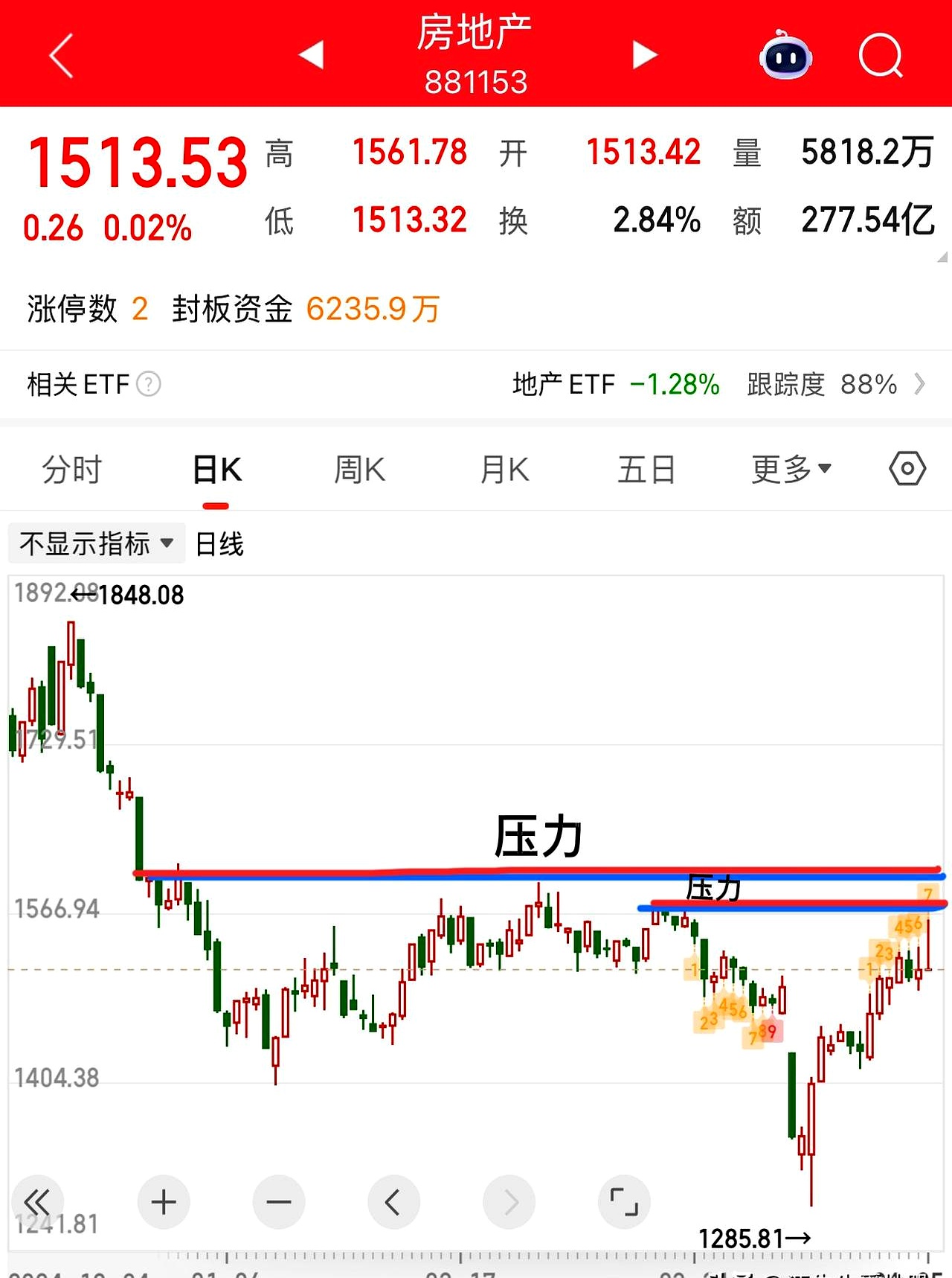 ADA上涨势惊人，一夜飙升498%，加密市场沸腾